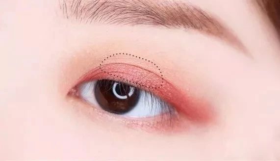 紅棕色眼影